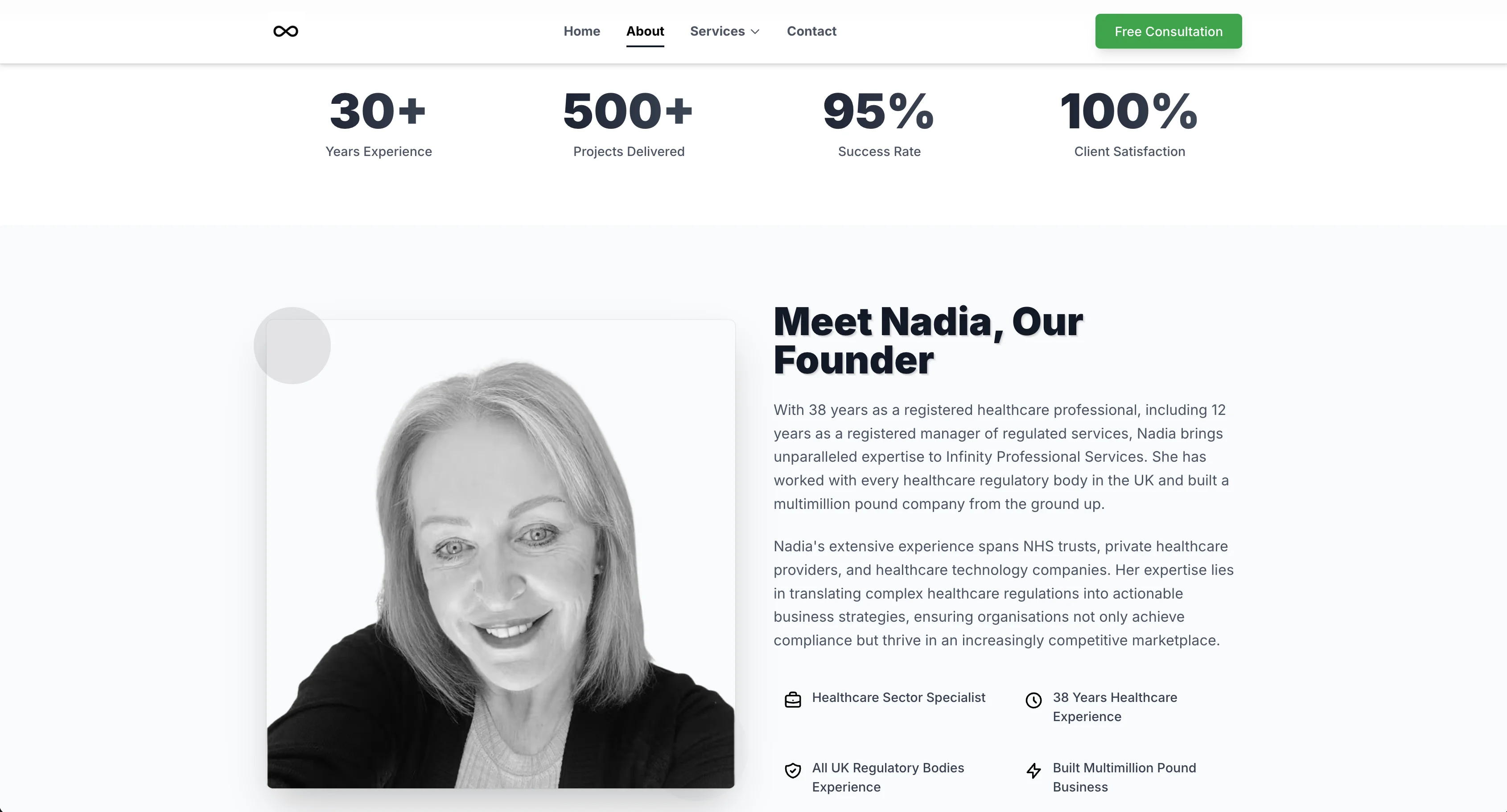 Infinity Business Consultancy website, infinity consultancy about team